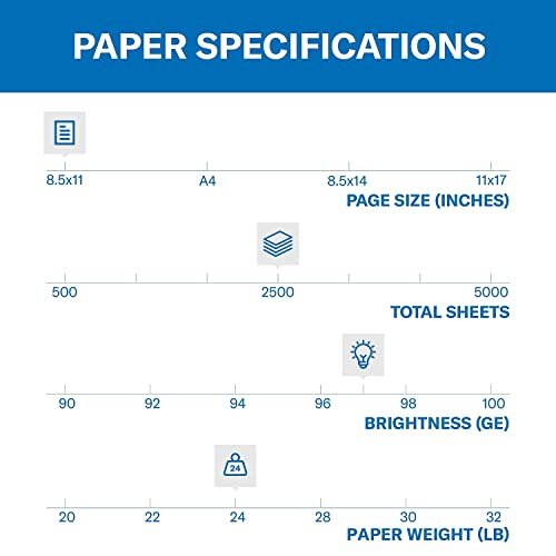 Hammermill Printer Paper, Premium Multipurpose Paper 24 lb, 8.5 x 11 - 5 Ream (2,500 Sheets) - 97 Bright, Made in the USA, 105810C - Image 3