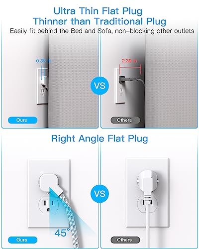 Flat Plug Extension Cord, 4 Widely Power Strip with 4 USB Ports(2 USB C) - Image 4
