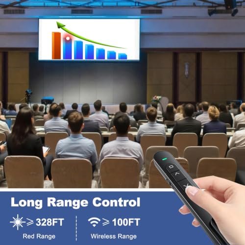 QUI Presentation Clicker with Volume Control, Wireless Presenter Remote - Image 5
