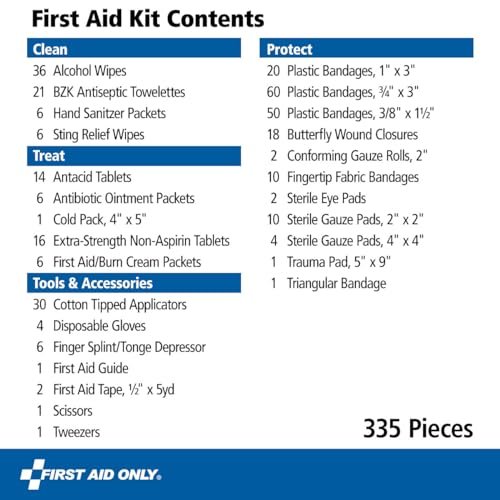 First Aid Only 335-Piece OSHA First Aid Kit for Home, Car & Travel - Image 3