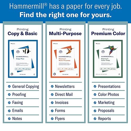 Hammermill Printer Paper, Premium Multipurpose Paper 24 lb, 8.5 x 11 - 5 Ream (2,500 Sheets) - 97 Bright, Made in the USA, 105810C - Image 4